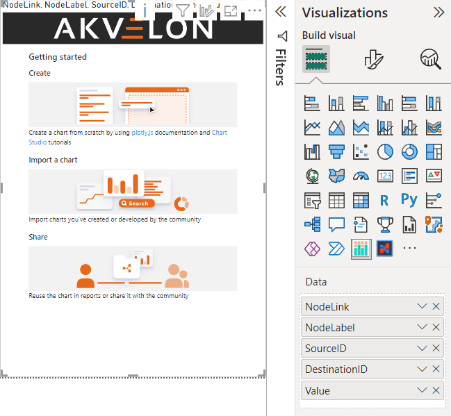 PlotlyJS Visual with data columns for Sankey