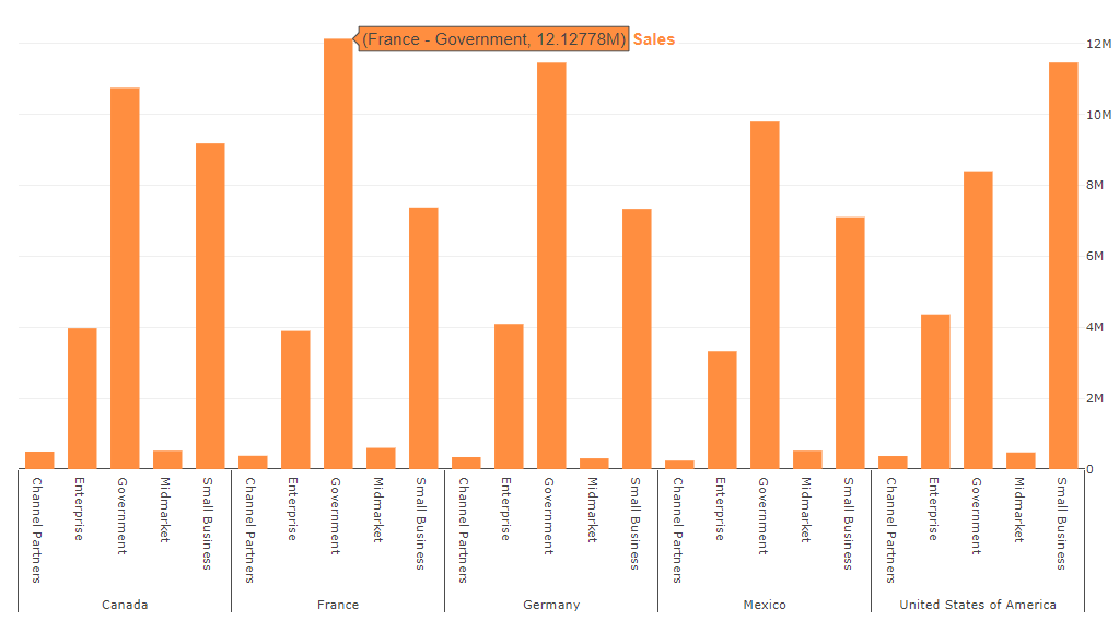 Plotly.js tooltip example